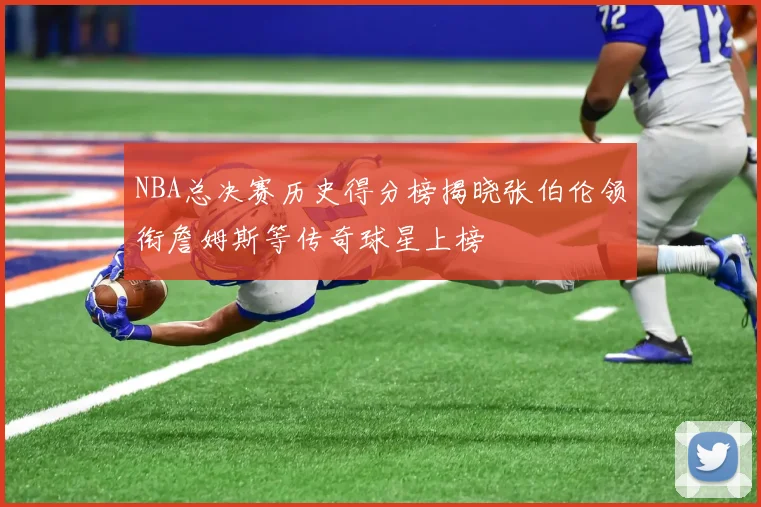 NBA总决赛历史得分榜揭晓张伯伦领衔詹姆斯等传奇球星上榜